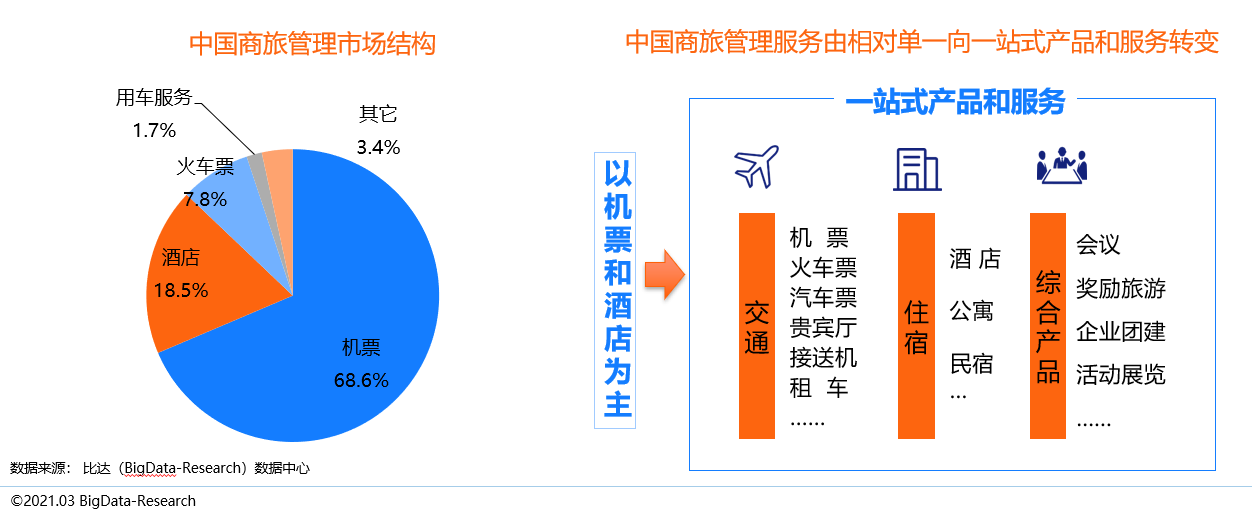 中大元通商旅國賓車隊 專業護航，全力保障省“兩會”交通出行與住宿服務